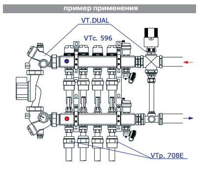 Муфта с накидной гайкой 20х3/4" Евроконус ПП(б) VTp.708.E