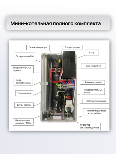 Котел электрический Лемакс PROPLUS 15kW