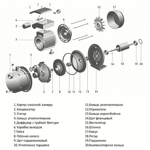 Насос поверхностный центробежный AS-120S ZEGOR