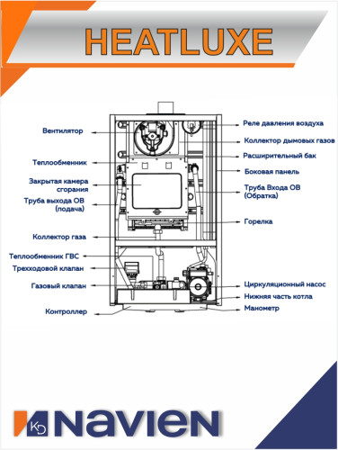 Котел газовый настенный Navien Heatluxe NGB210-10K