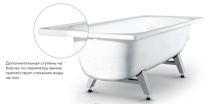 Купить Ванну Стальную 180х80 В Красногорске