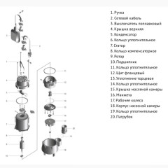 Насос фекальный WQV450F ZEGOR
