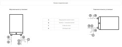 Водонагреватель накопительный электрический ARISTON ABSE VLS PRO PW 100
