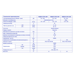 Котел газовый настенный Navien Heatluxe NGB210 SYS-24Н (одноконтурный)