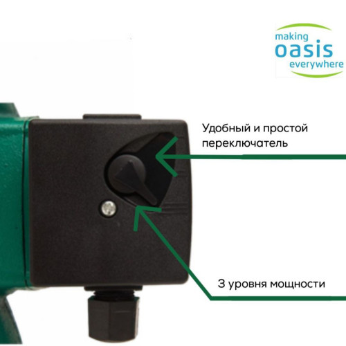 Насос циркуляционный C 25/4 OASIS (72 Вт)