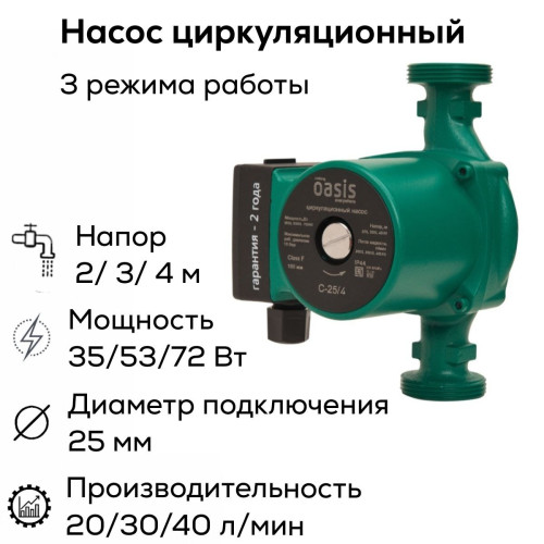 Насос циркуляционный C 25/4 OASIS (72 Вт)