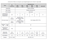 Нагреватель ТЭН Navien 7,5 кВт для EQB 8, 15 кBт (30018080B)