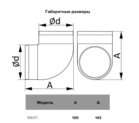 Колено круглое D100 10ККП ЭКОВЕНТ