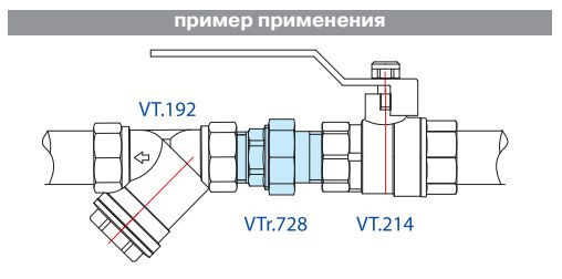 Американка прямая 3/4" Н-Н латунь VTr.728