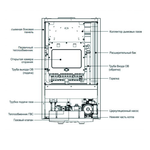 Котел газовый настенный Navien HeatAtmo NGB150-24A