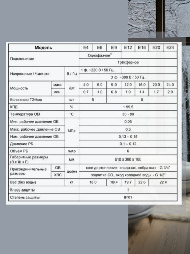 Котел электрический Arderia E9 (220в)