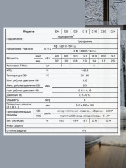 Котел электрический Arderia E9 (220в)