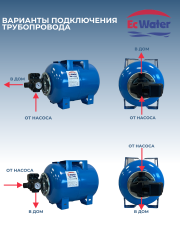 Автобак EcWATER CАВ 24 EASY