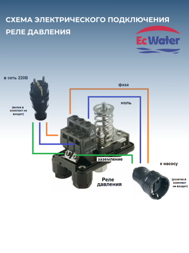 Автобак EcWATER CАВ 24 EASY