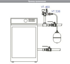 Группа безопасности котла VT.460