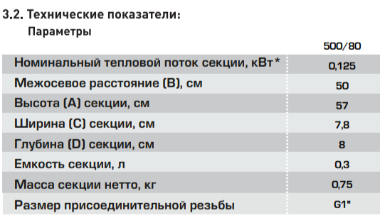 Радиатор алюминиевый ALECORD 500/80/10 (1.3 кВт)