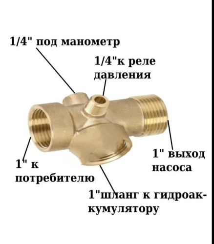 Реле давления для автоматической работы насосов EcWATER АРС 3