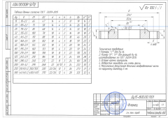 Фланец плоский 1-65х10 ГОСТ 33259-2015 LD