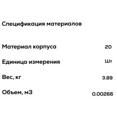 Фланец плоский 1-100х10 ГОСТ 33259-2015 LD
