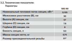 Радиатор алюминиевый ALECORD 500/80/12 (1.56 кВт)